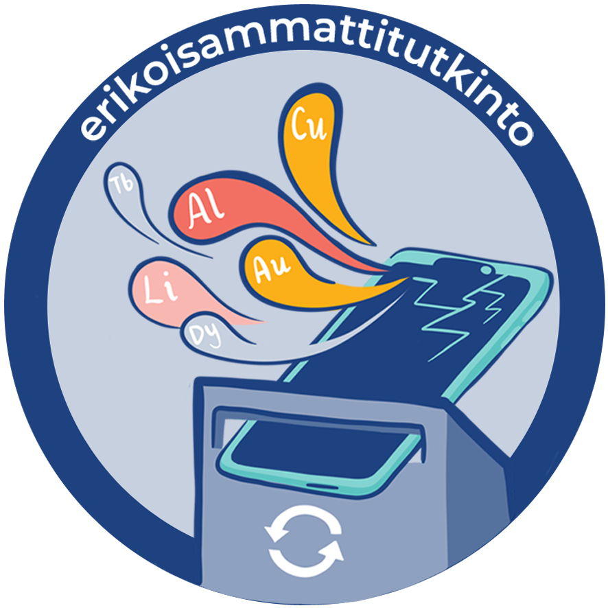 Kiertotaloustoiminnan kehittäminen